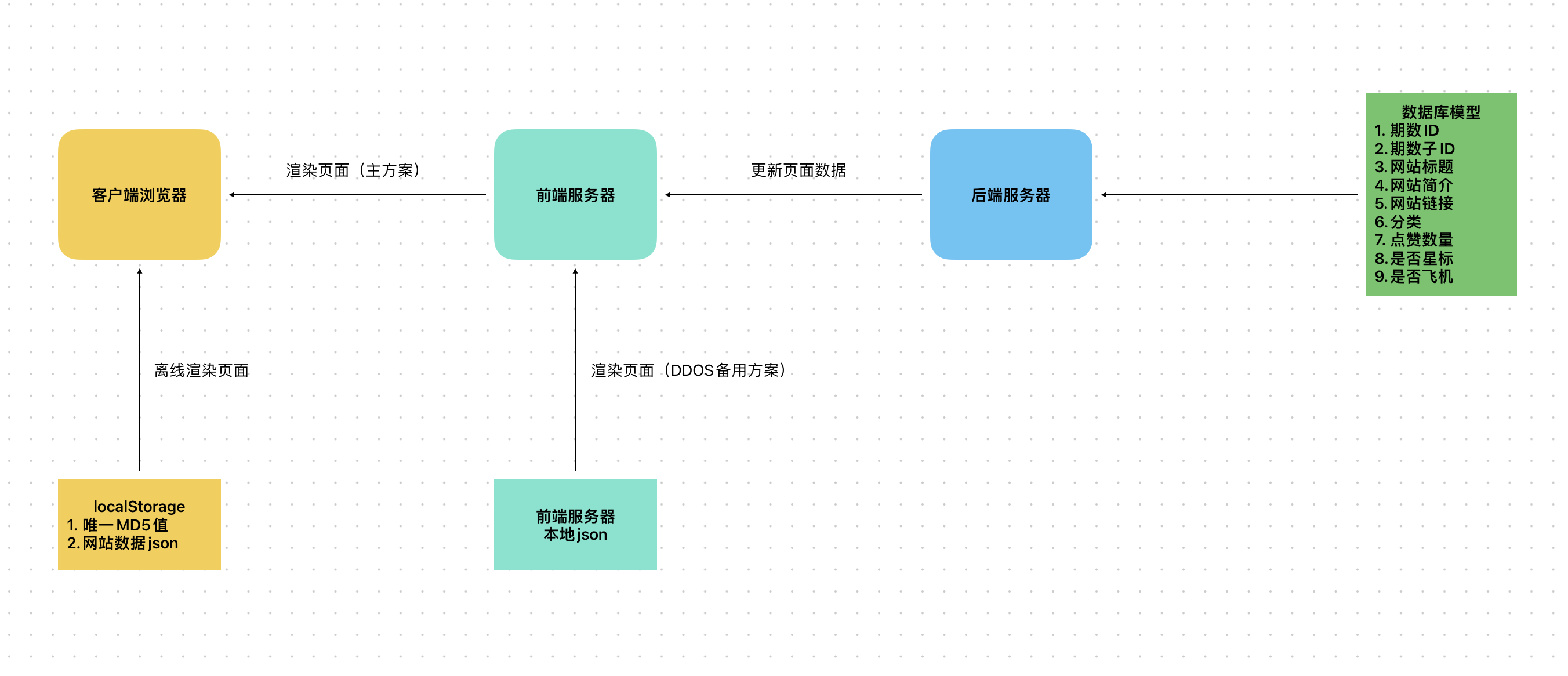 125fee516332a0b6d14917132d236ac4